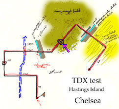 Diagram of  a TDX track, which we did not pass.